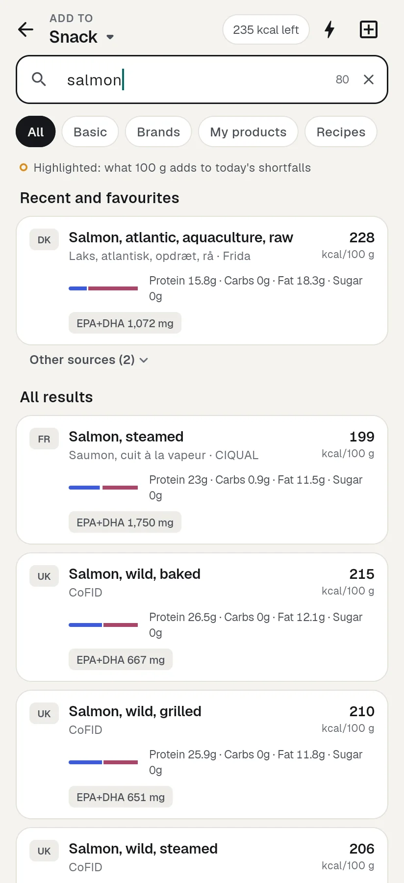 Searching for salmon with results from Danish, French and British food tables